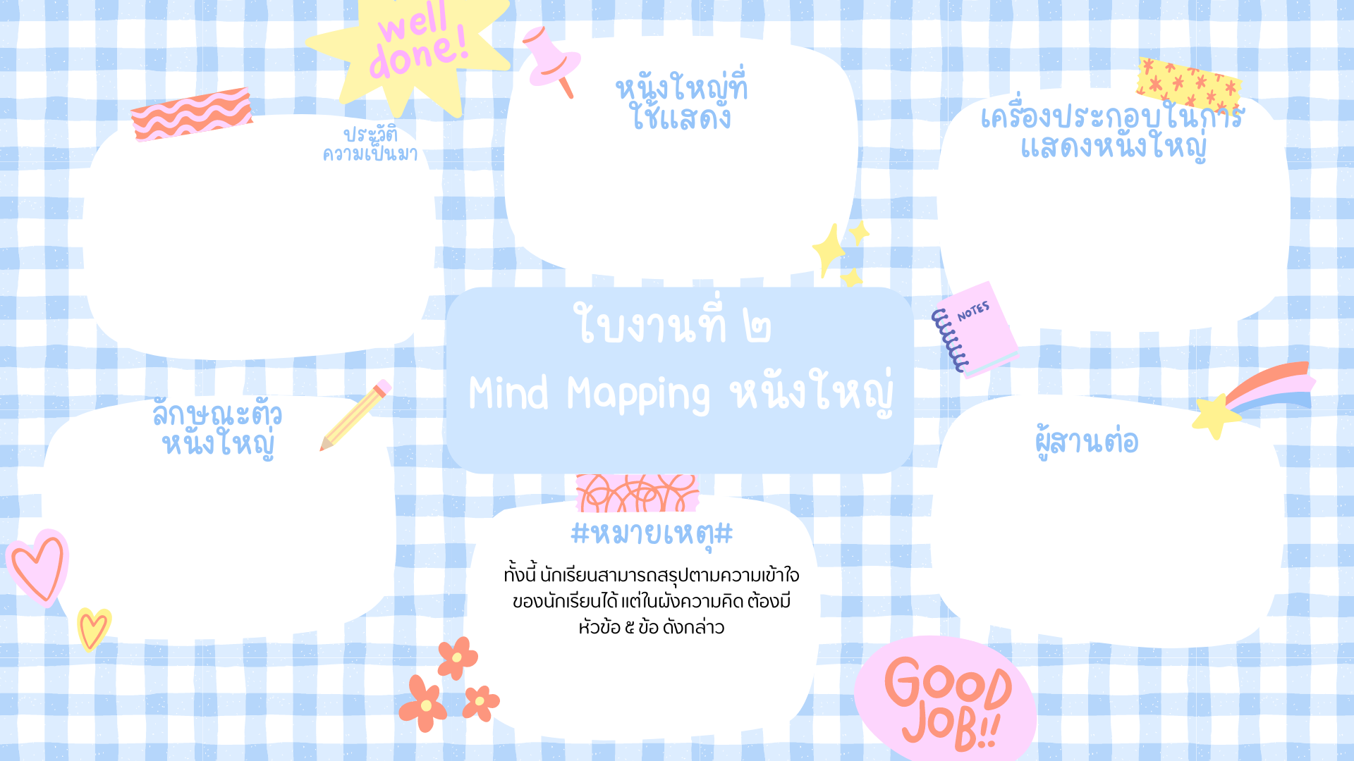 ใบงานที่ 2.png
